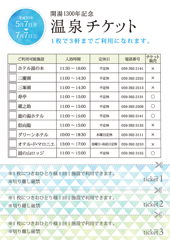 開湯1300年記念温泉チケット